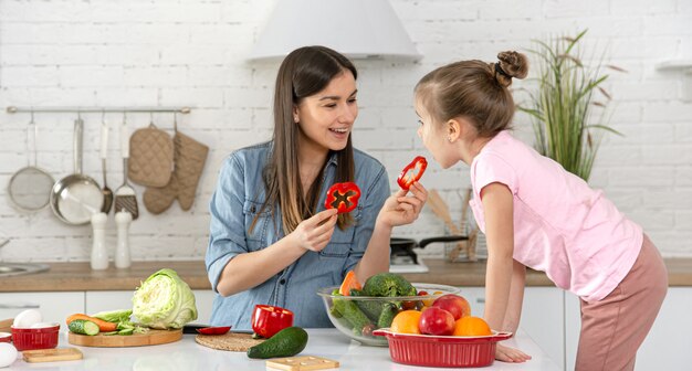 Teaching Children About Healthy Eating